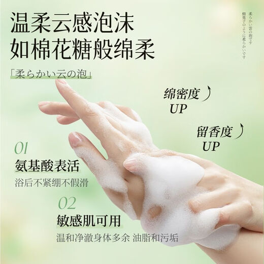 Vitus shower gel for men and women, long-lasting fragrance, 72 hours body oil control shower gel, moisturizing and moisturizing lotion