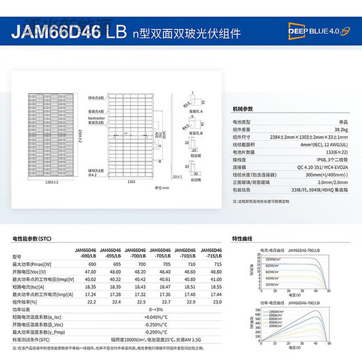 
Jingao Jingao Dual Glass Solar Panel Photovoltaic Module JAM66D46 LB690/695/700/705/710/715W JAM66D46 LB 690W Dual Glass