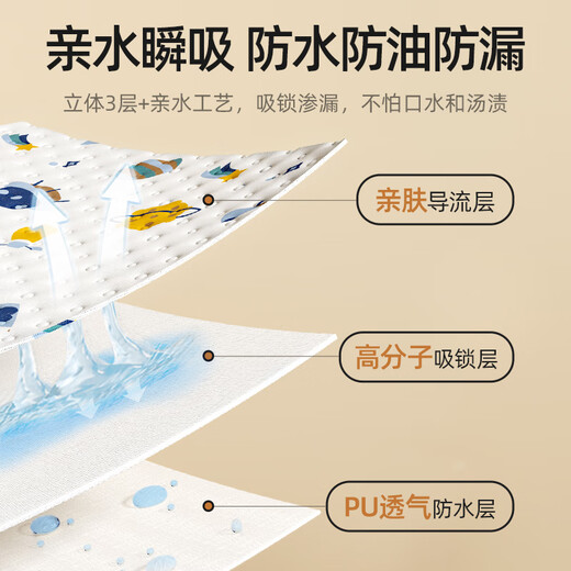 Betis baby bibs, newborn waterproof bibs, skin-friendly, breathable, 360-degree rotating baby saliva napkins for eating, 5 pack