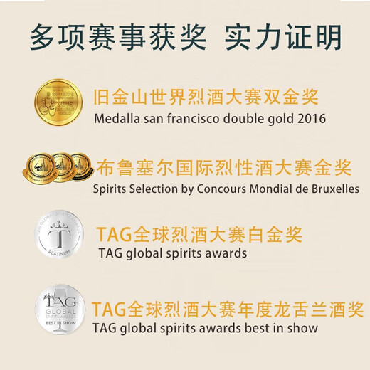 Ou shuai mexico importé tequila en verre bouteille de vin version vin étranger baser de vin de vin de la base de vin ensemble 100% tequila collection argent étiquette