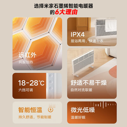 Mijia Xiaomi Heater Graphene Smart European Fast Heat Stove Intelligent Voice Control Six-level Temperature Adjustment IPX4 Waterproof Heater Electric Heater Home KRDNQ05ZM