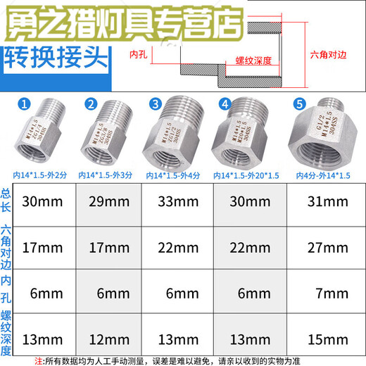 山头林村压力表304不锈钢内外丝牙转换接头12346分英制螺纹焊接活接头补芯 内外1/4(2分)