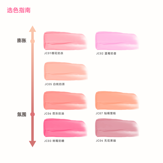 Jingzhi Liquid Blush Naturally Brightens, Expanses Color, Atmosphere, Contours, Enhances Complexion, Frozen Color Blush [Blush] JC02 Blueberry Milkshake