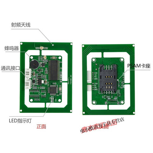 ISO15693 Multi-Protokoll-RFID-Funkfrequenzleser und Writer IC-Karten-Lesemodul NFC Reader mit PSAM-Kartenhalter Antenne Motherboard separates ISO14443A USB