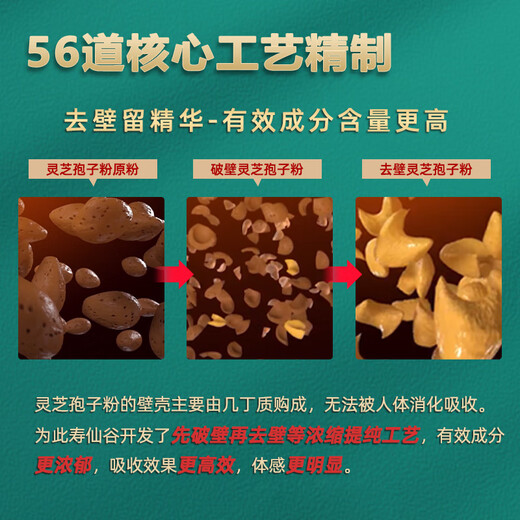 
Shouxiangu Xianzhi No. 3 Breaking Wall Ganoderma lucidum Spore Powder Tablets, Wall-removing patented immune enhancement health nourishing gift box, 6 pieces/bottle*10 bottles/box (one month amount)