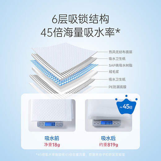 子初婴儿隔尿垫云柔隔尿垫一次性尿布透气防水新生儿宝宝纸尿片 1包20片
