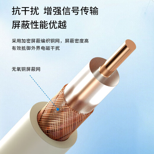 Boyang 2M jumper BNC-BNC 2M mega E1 connector finished jumper syv75-2-1 coaxial cable DDF adapter jumper 2 core 2 meters