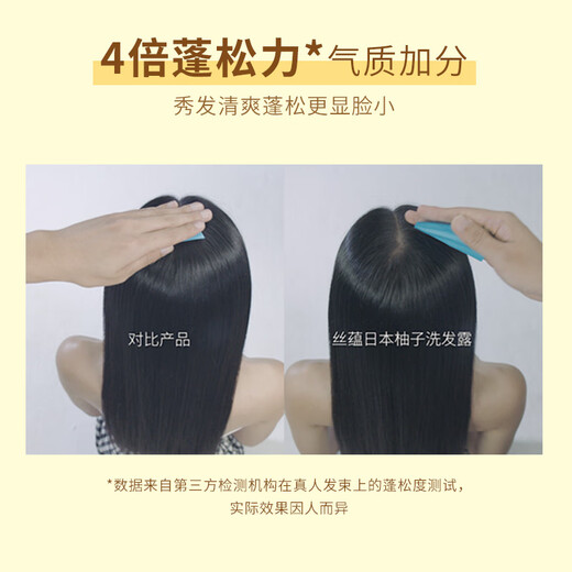 SIYU (SYOSS) SHAMPOO Fresh Grapefruit Oil-Control Shuffy Shampoo 680ml *2 Shampoo refrescante del cuero cabelludo anti-dañado