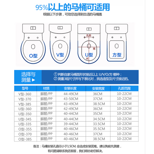 XMSJOHLER通用OHLER4417/3881/4195/8699/4713/3588/3486/3471马桶盖 W.其它方异型(备注型号)