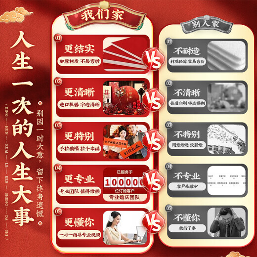 Zhihui Engagement Bankettlayout Voller Dekoration KT -Board -Ornamente Custom Hintergrund Wandrückkehr Tür Bankett Einbindungstisch Set 2,5 m [Customized] Vollständiger Satz von konzentrischen ewigen Knot + Cola Engagement Decoration One -Click -Kauf ohne Farbunterschied - am selben Tag gesendet am selben Tag gesendet