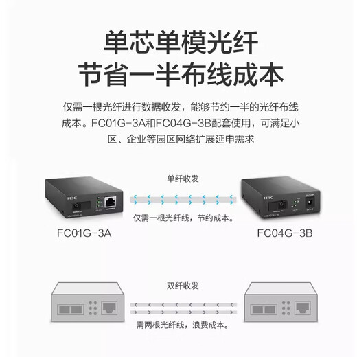 H3C New H3C Gigabit fiber optic transceiver pair single-mode single fiber one optical one electrical four electrical Gigabit photoelectric converter network high speed long distance transmission 3 kilometers 20KM Gigabit 3 kilometers FC01G-3A/FC01G-3B