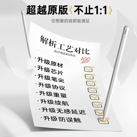 GFFOCUS【美国MFI认证】电容笔apple pencil二代触控防误触一代ipad手写笔pro平板air4/5触屏书写适配苹果 官配三代旗舰款【磁吸Type-C快充/压感/蓝牙】 精准不断触丨倾