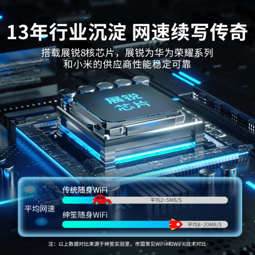 Shen Sheng 5Ghz portable wifi [available in Xinjiang and Tibet] 2024 new hotspot wifi portable router power bank two-in-one national general traffic removable wifi [10,000 mAh] Zhanrui 8 core + 5GHz + WiFi6 - white