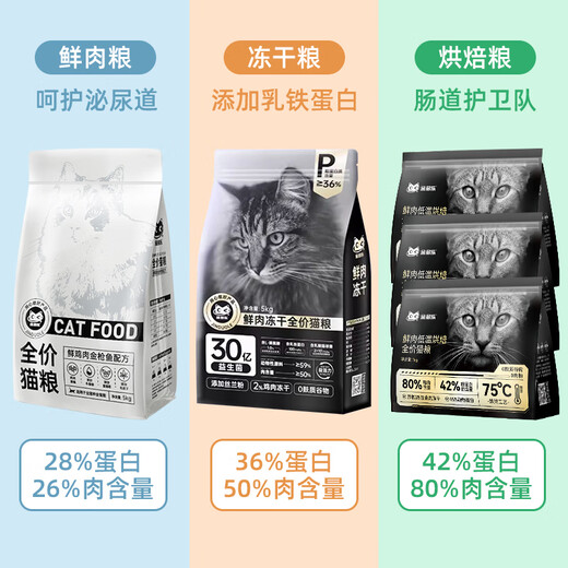 Jinduole Cat Food Stray Cat Food Adult Cats and Kittens Universal Love Rescue Nutritious Cat Rice Growth Food-Kitten Food 2Jin Jin equals 0.5kg + Fresh Meat Food 500g