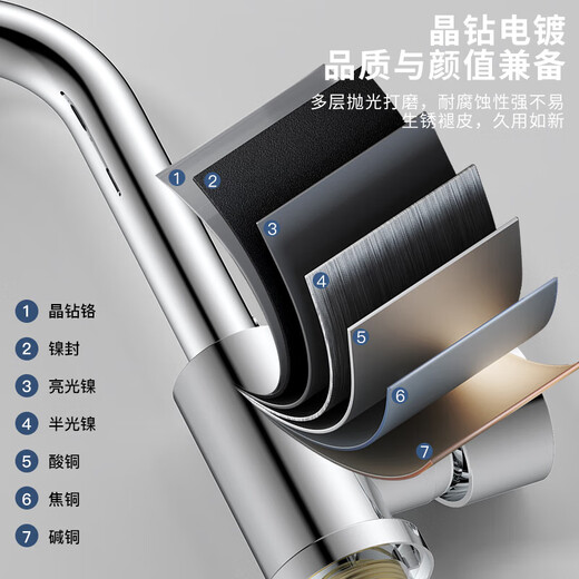 科固洗脸盆水龙头不锈钢面盆万向可旋转浴室冷热卫生间洗手脸台盆龙头 精钢主体【360°旋转】 K1049