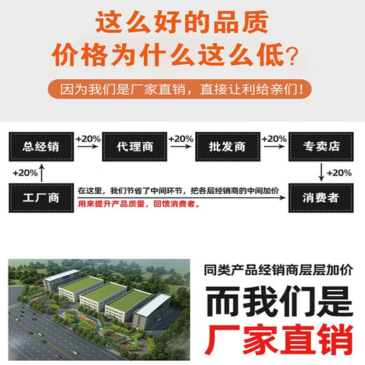 城篇柿柿如意客厅装饰画原木风沙发背景墙挂画奶油风三联2025新款壁画 T4873【三联】 中80*60+左右40*60水晶膜ps黑框