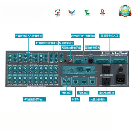 PA Disp MAG2120 miniaturized host MAG2120II matrix 20 partitions