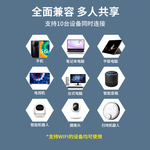 Gexing dual-band 5G portable wifi6 official genuine card-free three-network portable mobile wireless network portable wifi car router CPE5G wireless traffic 2025 model true 5GMT700 three-network switching wifi6+gift+traffic