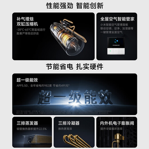 Xiaomi (MI) Mijia central air-conditioning multi-split 6-horsepower one-to-five full DC inverter Pro super first-class energy efficiency, national subsidy, ten-year warranty for the whole machine