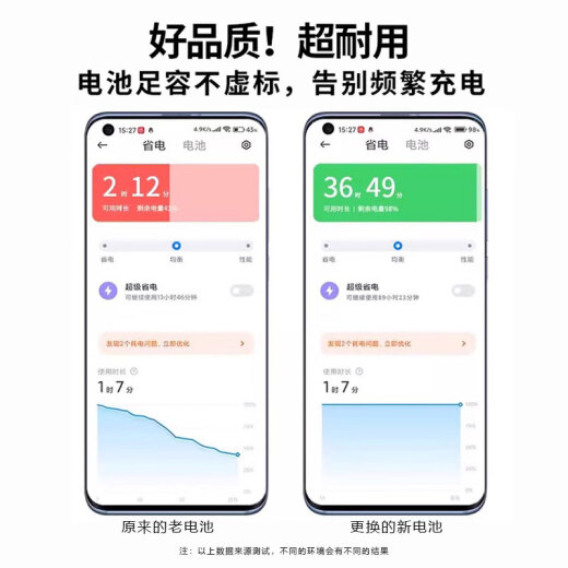 etrend适用黑莓9000电池9700更换9981手机内置魔改850电芯电板9930 适用:黑莓9700电池+工具+ 胶水+教程