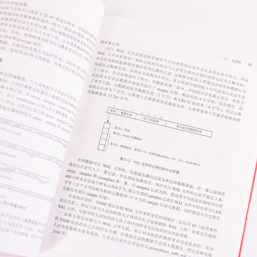 
In-depth understanding of Prometheus monitoring system (produced by asynchronous books) 9787115**2677 Bao Guangya, Zhang Fan People's Posts and Telecommunications Press