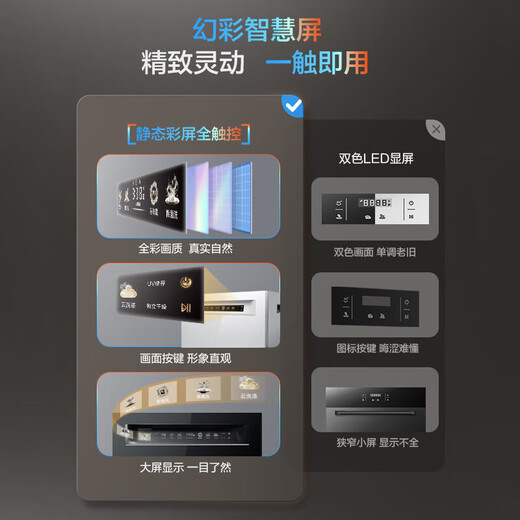 Robam Salt System G1PMax Dishwasher Automatic Dispensing 21 Sets Built-in Large Capacity Automatic Opening and Opening Door Hot Air Drying Intelligent Disposal Long-term Storage First-Class Water Efficiency Sea Salt White 21 Sets Salt System G1PMax Dishwasher