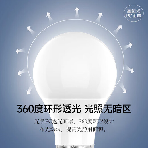 Foshan Lighting (FSL) LED bulb, ultra-bright energy-saving light source, flicker-free RG0 exemption level blue light, first-class energy efficiency bulb E27 screw socket 12W warm white light Mingyao series