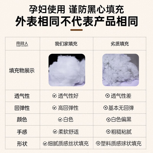 Xiyunbao Schwangeres Frauenkissen, der Taille schützt und seitlich schlaftkissen Multifunktionales U-förmiger Kissen Schlafstütze ventrale Lügenartifaktkissen 520 Chinesisches Valentinstag [Schwangerschaftsgeschenk] Probiotika, Milbenprävention und antibakterielle Antibakterien