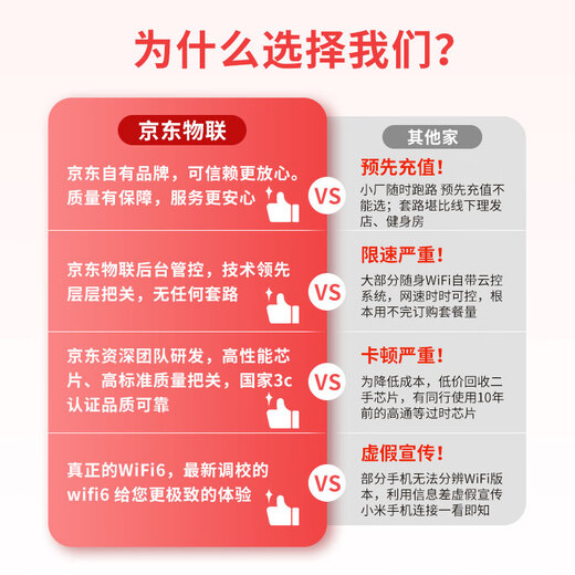 New news JD IoT portable wifi portable wifi6 + wireless card-free 4g free trial traffic portable network high-speed universal JD IoT dual network JD IoT guaranteed card-free portable WiFi