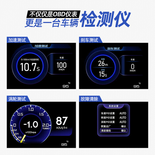 Self Anping Display HUD Head-up Display HD OBD LCD Instrument Fahrzeug Geschwindigkeit Wassertemperaturspannung Kraftstoffverbrauch Turbine Antrieb Computer Überwachung A501 Vereinfacht
