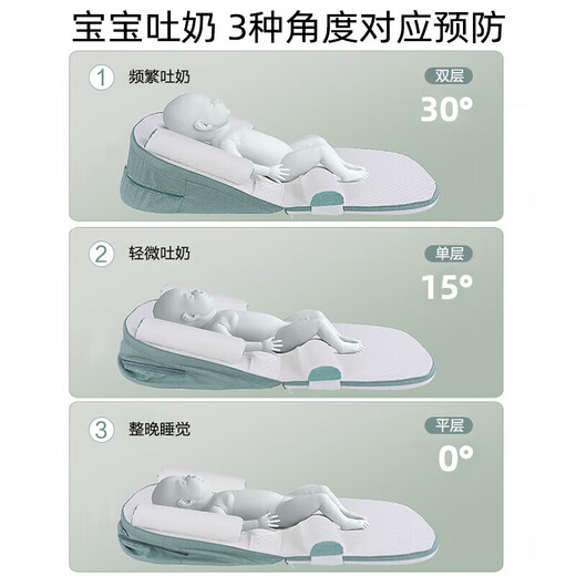 9i9 baby anti-vomiting slope cushion pillow newborn baby breastfeeding pillow auxiliary feeding pillow light oxygen green 0-36 months