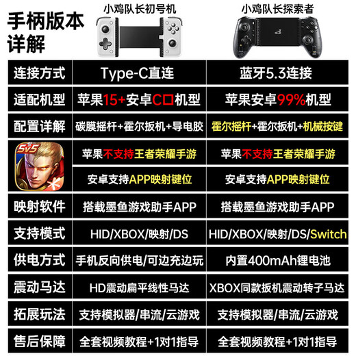 Captain Chicken King's Glory Artifact One-click combo to change clothes in seconds Explorer EX-1S stretch handle mobile game peripherals Android universal Bluetooth dual Hall rocker mechanical button Explorer Bluetooth 5.3 dual Hall rocker dual linear trigger + mechanical button