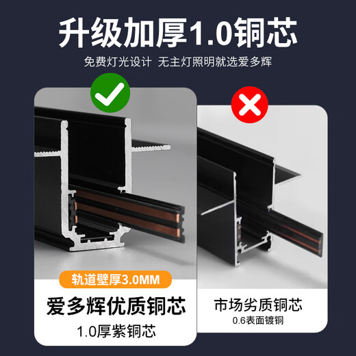 爱多辉磁吸轨道灯嵌入式led客厅无主灯照明射灯泛光灯格栅灯9901套餐 Q11【单排4.5米】4000k套餐