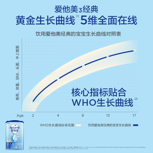 Aptamil Classic Infant Formula Milk Powder Stage 3 (12-36 months) 800g*1 can New National Standard