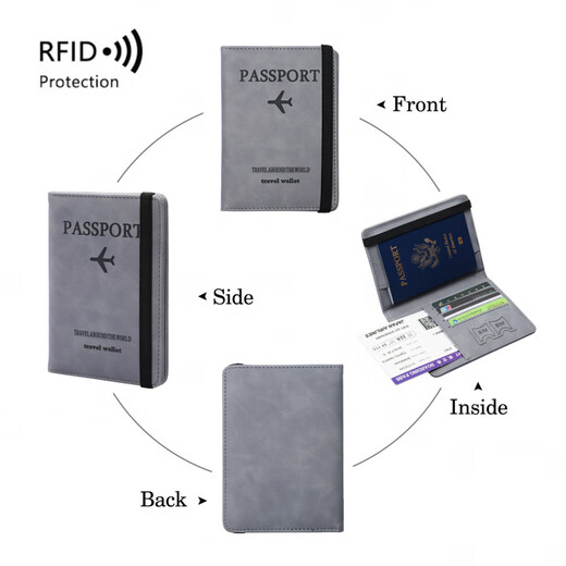 LUOYI RFID SAG PASSPORT ANTIFFT
