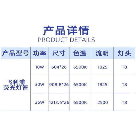 Philips (PHILIPS) T8 fluorescent tube fluorescent tube old-fashioned lamp standard TLD fluorescent lamp YZ18RR25 0.6 meters 18W white light 6500K 1 (non-LED tube)