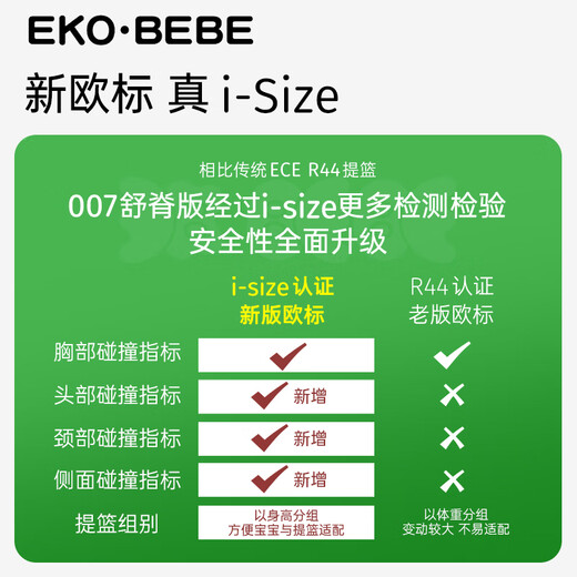 怡戈（Ekobebe）新生婴儿提篮式儿童安全座椅汽车用宝宝便携摇篮车载手提篮舒脊版