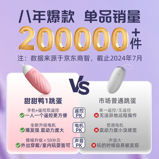 千度蜜跳蛋无线遥控女性自慰器私处插入体远程异地静音外出震动按摩棒弹夫妻房事情趣性女生小玩具成人用品
