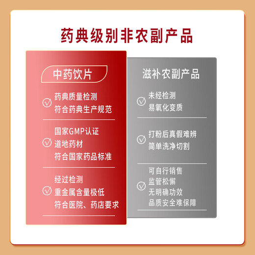 Ruijitang ruijitang break wand ganoderma lucidum spore pulver authentic changbai montage wild speziell