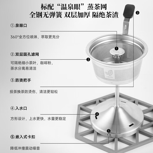 CIMI fully automatic water-filling teapot single-pot high borosilicate glass spray-type teapot constant-temperature electric kettle tea table boiling water and tea-making all-in-one pot CM-JS1901