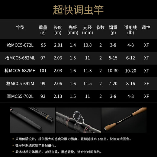 科尼大师典藏5代路亚竿枪直柄鲈鱼鳜鱼翘嘴虫竿远投竿 2.03m 虫系枪柄 MCC5-682MH 大师典藏5代