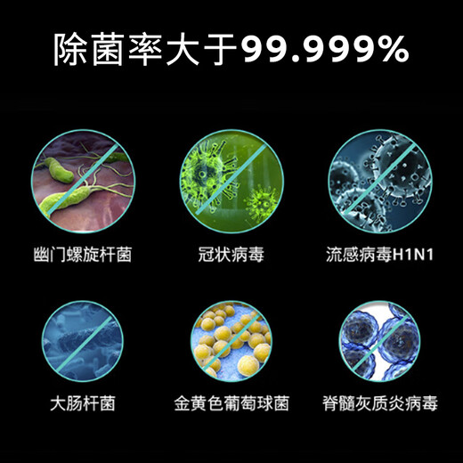 SIEMENS crystal washing cabin, independent and dual-purpose, household fully automatic smart dishwasher, 14 sets, large capacity, powerful sterilization, H1N1 virus sterilization SJ23HW01KC