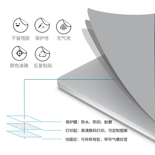 Linca Redmi Redmibook Pro16 2024 Film de protection des autocollants informatiques Y3519 Film de boîtier d'ordinateur portable Ensemble complet d'accessoires sans couleur de couleur de couleur unie sans coupe Film de clavier transparent transpare