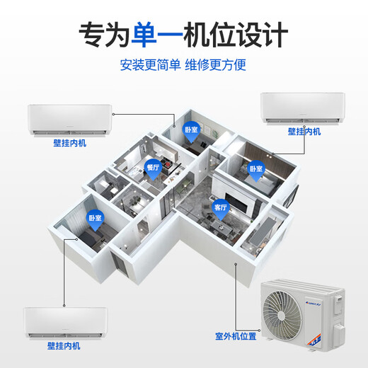 Gree air conditioner one-to-two hanging inverter household air conditioner wall-mounted split 2 hp/3 hp multi-connected central air conditioner small 4 hp three-level energy efficiency (2+1.5) package installation
