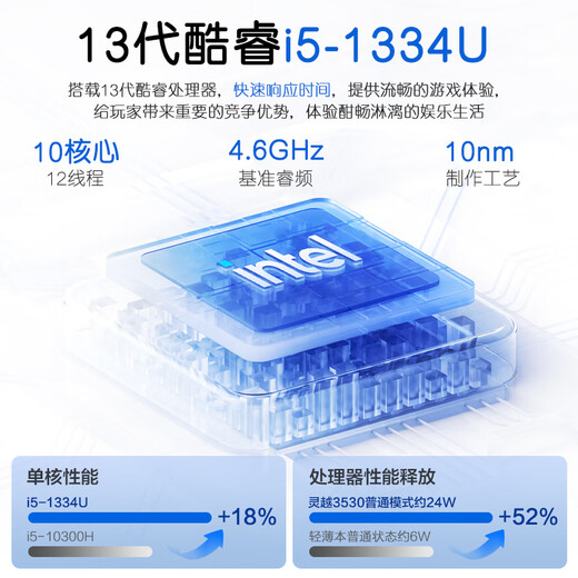 戴尔(dell)灵越15Pro 3530轻薄笔记本15.6英寸办公家用游戏学生剪辑学习商务AI手提电脑 酷睿i5-1334U 120Hz高清屏 16G内存 512GB高速固态 定制