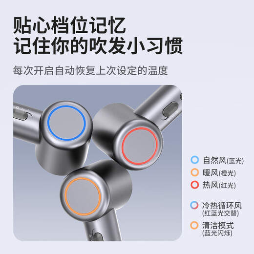 Yongri high-speed hair dryer household silent negative ion hair dryer high power does not hurt the hair household hair dryer high wind speed drying low noise hair dryer meteorite portable package