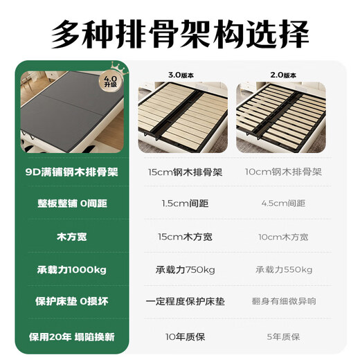 菲玛仕（freemax）中古风真皮床头层牛皮双人床1.8米主卧大床极简实木床-677-1 【头层小牛皮+15CM钢木排骨架】单床 1.8*2.0高箱【普通款】