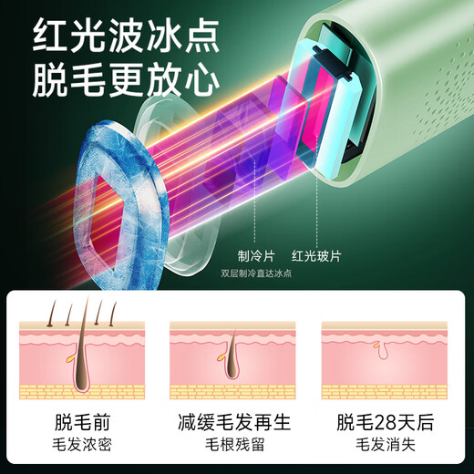 Konka Medical Standard Konka Hair Removal Device Freezing Point Laser Hair Removal Device Painless Home Full Body Shaving Artifact Gift Medical Grade Standard Red Light Wave + Painless Forced Cold Ice Removal