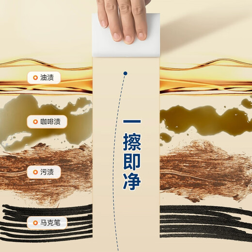 Baisunjie Nano Sponge Magic Wipe Decontamination Cleaning Block Nano Sponge Cleaning Magic Magic Scrub Bowl Decontamination Kitchen Cloth 3*7*10cm 40 pieces in total, high density and wear-resistant