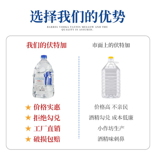 FAST.KING5L桶装伏特加vodka原味酒调酒基酒烈酒威士忌洋酒组合套装 【调酒优选】 5L 4桶